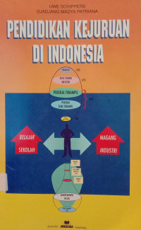 Pendidikan Kejuruan di Indonesia